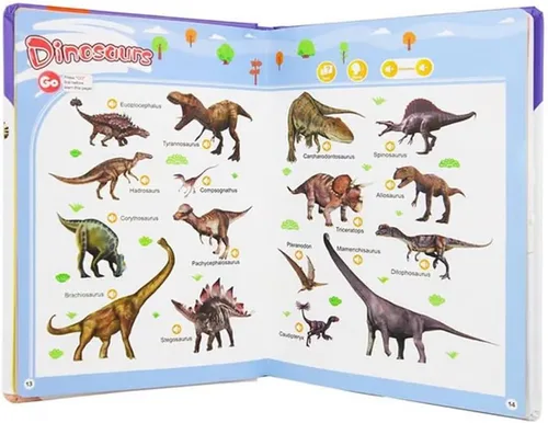 Miniatura 6 de Mi Primer Libro de Palabras en Inglés con Sonido – Más de 470 Palabras, Libros de Audio para Niños 100 Libros de Aprendizaje de Inglés Parlantes 3y+