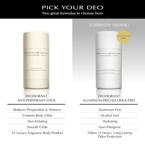 Miniatura 11 de Donna Karan Cashmere Mist Paquete de desodorante y Eau de Toilette - Desodorante en barra libre de aluminio de 1.7 onzas y Eau de Toilette 1.0 onzas