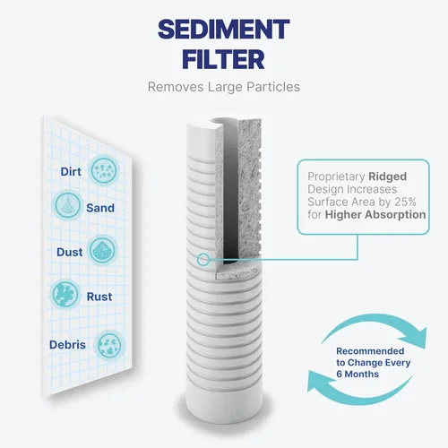 Miniatura 4 de NU Aqua Sistema de Filtro de Agua Potable de Ósmosis Inversa Set de Reemplazo - Kit de 4 Etapas de 1 Año para Debajo del Fregadero - Incluye Filtros