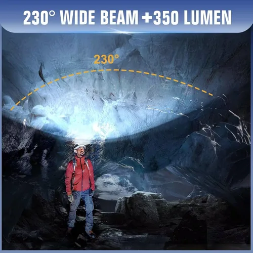 Miniatura 5 de Linterna frontal LED recargable, luz frontal de haz ancho de 230° con sensor de movimiento, rotación de 90° y luces frontales removibles