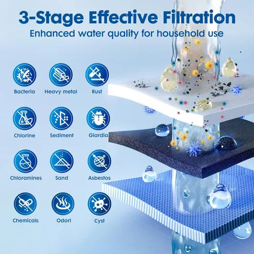 Miniatura 9 de Sistema de filtro de agua para toda la casa, sistema de filtración de agua para el hogar de 3 etapas que reduce altamente el olor a cloro, el sabor