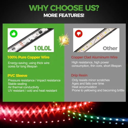 Miniatura 7 de 10L0L Kit de 2 luces subterráneas para carrito de golf Yamaha EZGO Club Car, iluminación de neón RGB 24 modos con control remoto inalámbrico