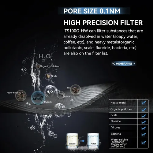 Miniatura 4 de Filtro de agua portátil con filtro híbrido y RO, sistema purificador de agua de senderismo para camping, purificación de equipo de supervivencia