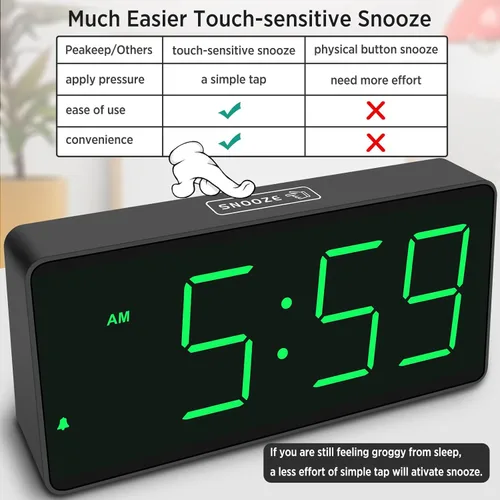 Miniatura 7 de Peakeep - Reloj despertador digital a pilas para dormitorios - Inalámbrico, números grandes, 4 atenuadores, atenuación automática para personas