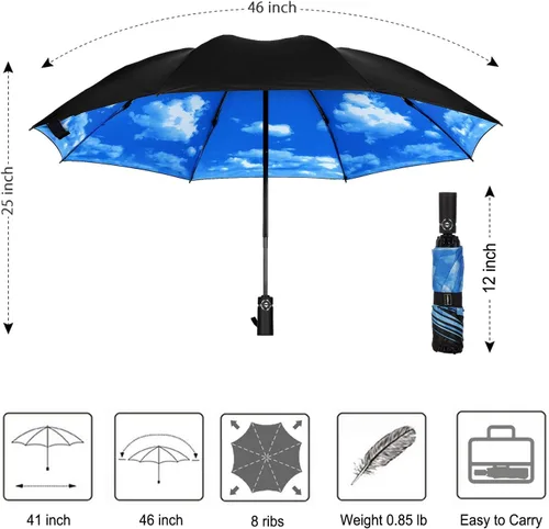 Miniatura 5 de LANBRELLA - Paraguas de viaje compacto plegable reversible y resistente al viento