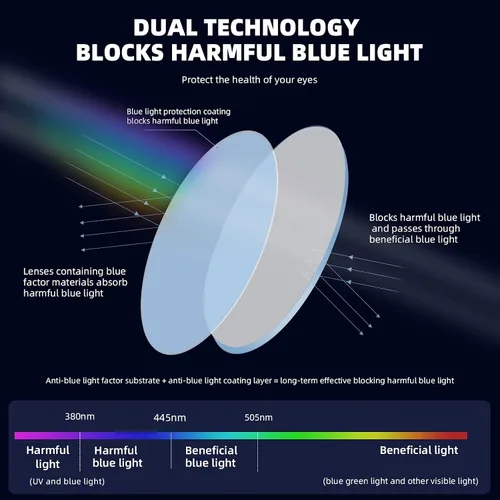 Miniatura 6 de Paquete de 4 lentes de bloqueo de luz azul para mujeres y hombres, anteojos cuadrados de moda para computadora con bisagra de resorte, anteojos