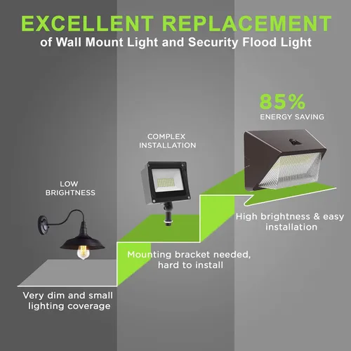 Miniatura 4 de TIERONE Paquete de pared LED de 50 W, fotocélula del atardecer al amanecer, accesorio de iluminación para áreas de seguridad comercial al aire