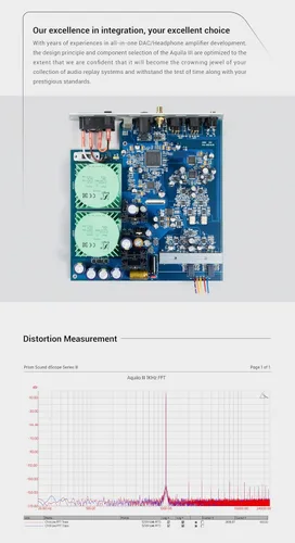Miniatura 7 de Fanmusic Yulong Aquila III AK4499EX Amplificador DAC hasta DSD1024 PCM1536kHz Preamplificador, amplificador de auriculares (rojo)