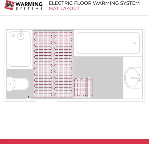 Miniatura 6 de Alfombrilla de calefacción radiante eléctrica de 65 pies cuadrados 120V – Incluye alfombrilla de calefacción, termostato programable, sensor de piso