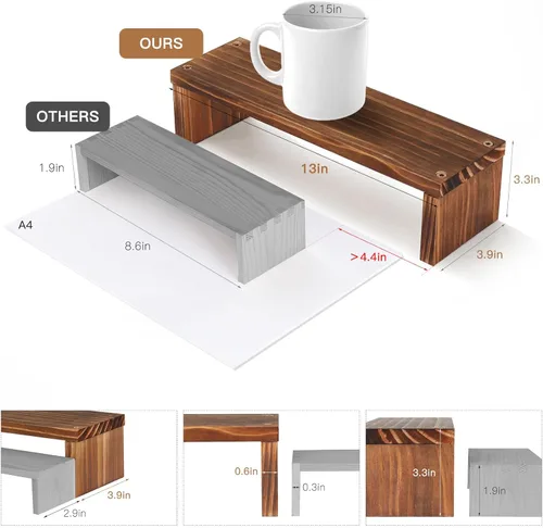 Miniatura 6 de Soporte para plantas con estante para escritorio, alféizar de ventana, encimera, soporte para suculentas, estante de escritorio de 3 niveles