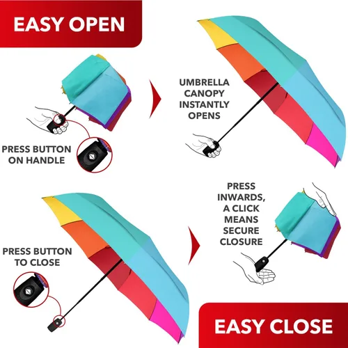Miniatura 19 de REPEL Windproof Travel Umbrella - Compact & Withstands Winds up to 85MPH , Strongest Premium Auto Folding Umbrella for Rain and Sun - Durable, Light