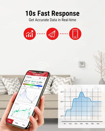 Miniatura 8 de ThermoPro TP357 - Termómetro higrómetro digital para interiores de 260 pies, termómetro Bluetooth medidor de humedad con aplicación inteligente