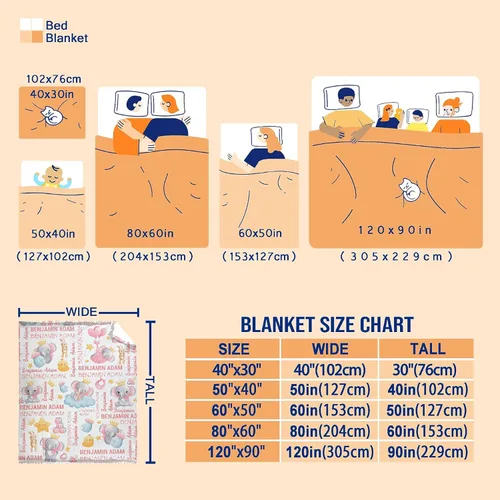Miniatura 6 de Manta personalizada con nombre de Elaphants, regalo para bebés y niñas, manta de franela suave para recién nacidos, cómoda y acogedora, manta