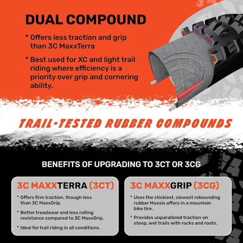 Miniatura 4 de MAXXIS Minion DHF - Compuesto dual - Clasificación E25, sin cámara Banda de rodadura centrada en el estándar de gravedad de oro