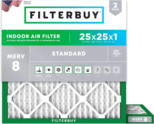 Miniatura 43 de Filterbuy Filtro de aire MERV 8 de 8 x 14 x 1 pulgadas para defensa contra el polvo y las alergias (paquete de 2), filtros electrostáticos plisados