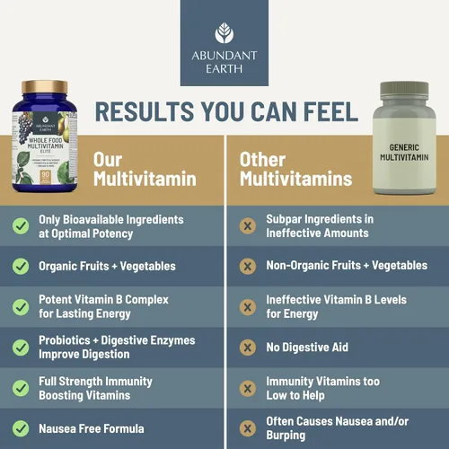 Miniatura 3 de Abundant Earth Multivitamínico integral de alimentos para mujer Suplementos diarios de multivitaminas para hombres Multivitamínicos para hombres +