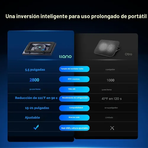 Miniatura 4 de llano Enfriador de laptop para videojuegos, soporte de almohadilla de refrigeración para laptop V12 con ventilador de 5.5 pulgadas, enfriamiento