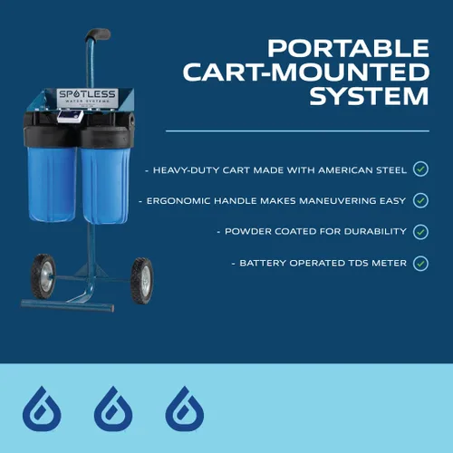 Miniatura 3 de Spotless Water Systems - DIC-10, ventana simple, panel solar, RV y sistema de lavado de autos, funciona para todos los vehículos, motocicletas