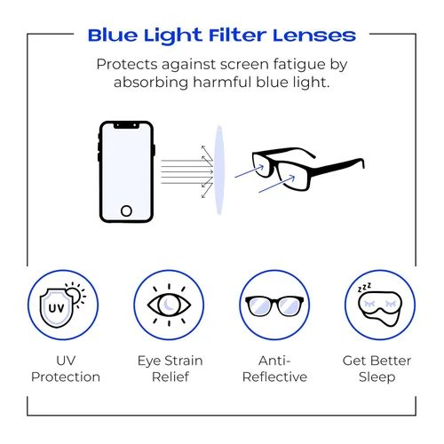 Miniatura 5 de Readerest - Lentes para lectura con bloqueo de luz azul, bisagras de resorte, protección UV