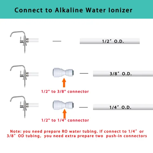 Miniatura 7 de Grifo de agua alcalina, 1/2 "grifo ionizador de dos caños de acero inoxidable para sistema de filtración de ionizador de agua alcalina