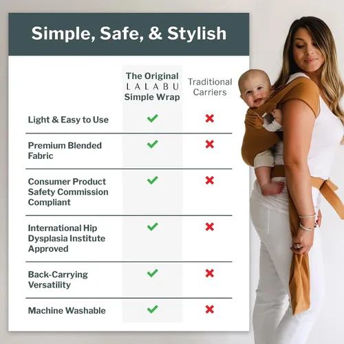 Miniatura 5 de Lalabu The Simple Wrap Baby Wraps Carrier - Elegante portabebés para recién nacidos y niños pequeños de 13 a 28 libras. Probado en seguridad, fácil