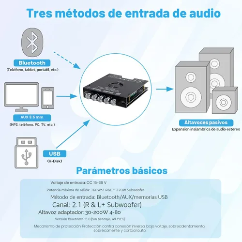 Miniatura 3 de ZK-HT21 TDA7498E Placa Amplificador Bluetooth 160W×2+220W Subwoofer Receptor de Audio 2.1 Canales Amplificador de Potencia Módulo con Control