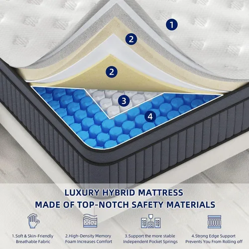 Miniatura 8 de EEN EEN SLEEP Colchón híbrido de felpa mediana de 14 pulgadas tamaño King [actualizado] en una caja con espuma viscoelástica de gel y resortes