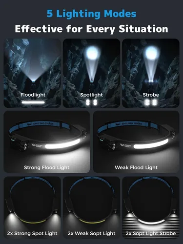 Miniatura 3 de Smiling Shark TD-0123-S - Linterna frontal ultrabrillante de 2400 mAh, recargable con sensor de movimiento manos libres, lámpara de cabeza LED