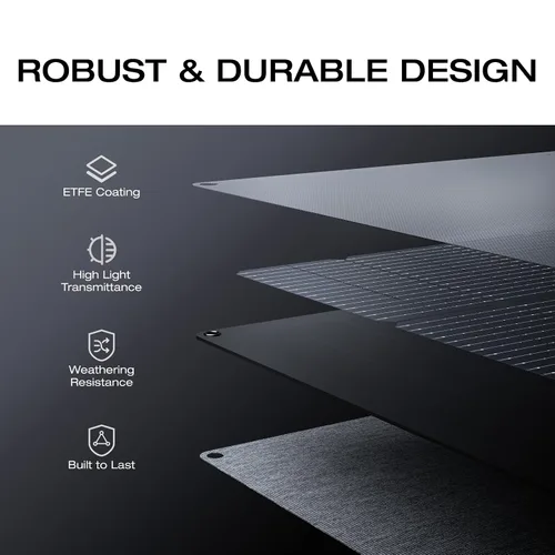 Miniatura 4 de EF ECOFLOW Panel solar portátil de 160 vatios para centrales eléctricas, panel solar plegable con eficiencia de conversión alta del 25% con soporte