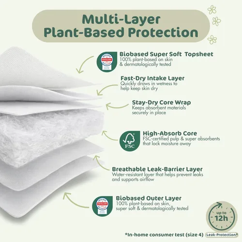Miniatura 5 de Naty BioEmbrace - Pañales para bebé, certificado seguro para la piel sensible, protección contra fugas de hasta el 100 %, suavidad a base