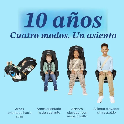 Miniatura 2 de Graco 4Ever DLX Slim 4 en 1 Asiento de automóvil para bebé a niño pequeño, orientación trasera, orientación delantera, a elevador de respaldo alto