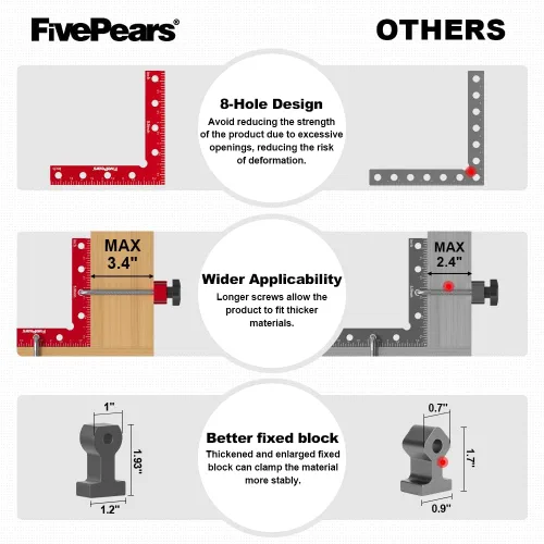 Miniatura 4 de Fivepears Juego de 4 abrazaderas cuadradas de posicionamiento de 90 grados para carpintería, abrazadera de esquina de ángulo recto de precisión