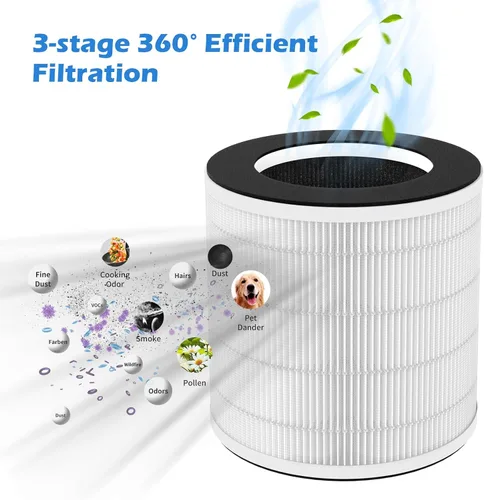 Miniatura 4 de Paquete de 2 filtros de repuesto H7126 compatibles con GoveeLife H7126 Mini purificador de aire, sistema de filtración de alta eficiencia 3 en 1