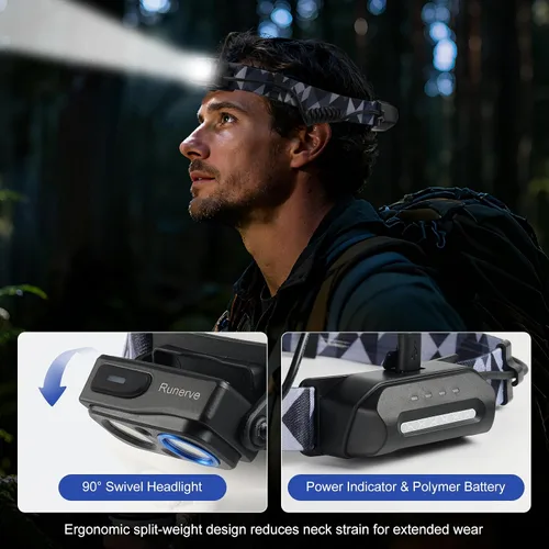 Miniatura 5 de Linterna frontal LED recargable, 1000 lm con sensor de movimiento, foco e reflector, inclinación de 90°, batería reflectante, IPX4 impermeable