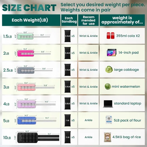 Miniatura 3 de Pesas ajustables para muñeca de tobillo para mujeres y hombres, un par de pesas de pierna de brazo de 1-3/4/5/6/8/10/20 libras con bolsas de arena