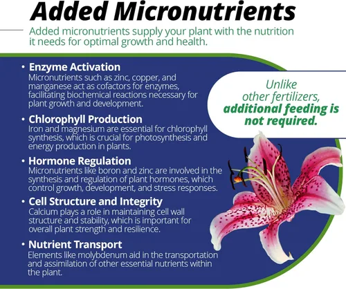 Miniatura 3 de Jack's Classic 20-20-20 Fertilizante multiuso soluble en agua con micronutrientes para proporcionar crecimiento general en todas las plantas, 1.5
