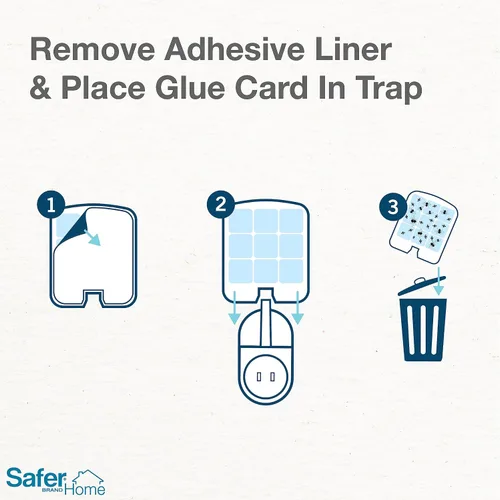 Miniatura 7 de Safer Brand - Trampa para enchufe modelo Safer Home SH502 para interiores sin productos químicos que ofrece 400 pies cuadrados de protección
