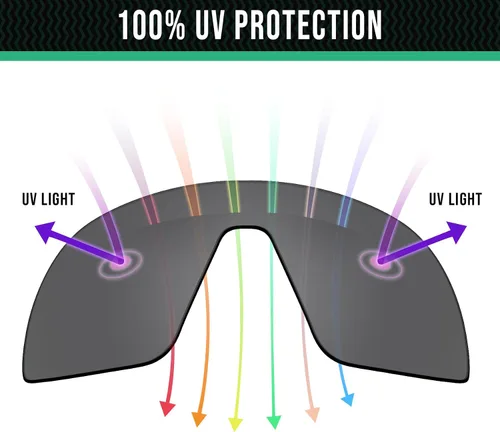 Miniatura 5 de Replacement Lenses Compatible with Oakley Holbrook OO9102 Sunglasses - More Options