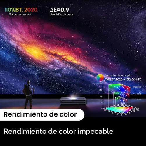Miniatura 12 de Hisense PX3-PRO Proyector láser triple de proyección ultracorta, 4K UHD, 80” – 150”, 3,000 lúmenes, contraste 3000:1, Dolby Vision y Atmos, IMAX