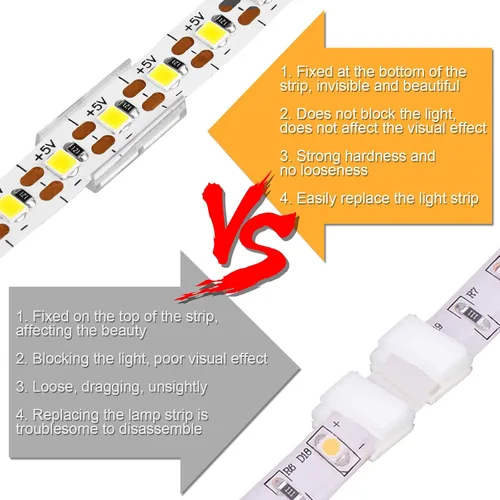 Miniatura 2 de VIPMOON 100 clips de montaje de tira LED transparentes de 0.315 pulgadas de ancho y 100 tornillos Phillips de acero inoxidable compatibles