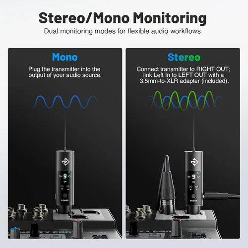 Miniatura 2 de Phenyx Pro Sistema de Monitor Inalámbrico UHF In-Ear, Sistema IEM Profesional con Monitoreo Estéreo, 16 Frecuencias, Rango de 200 pies, Transmisor