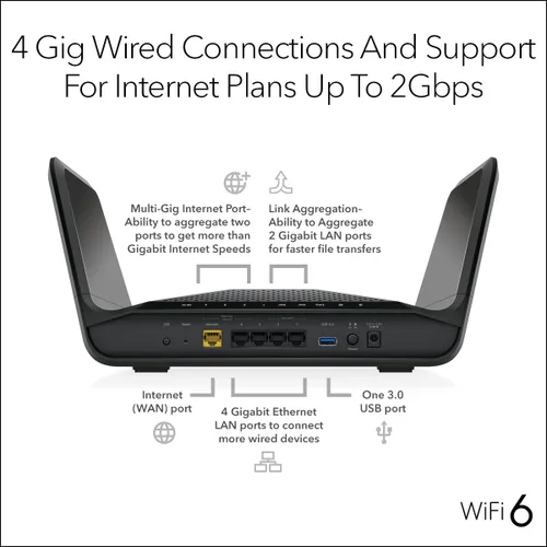 Miniatura 4 de NETGEAR Nighthawk 8-Stream WiFi 6 Router (RAX70) - Características de seguridad, velocidad inalámbrica de tres bandas AX6600 (hasta 6.6 Gbps)