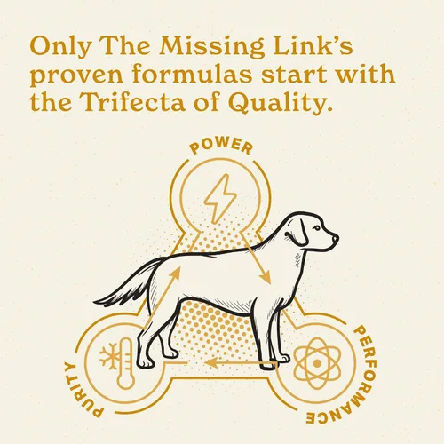 Miniatura 7 de The Missing Link Suplemento de Piel y Pelaje + Probióticos Bolsa de 5 libras - Potente Superalimento en Polvo para Perros que Apoya la Piel