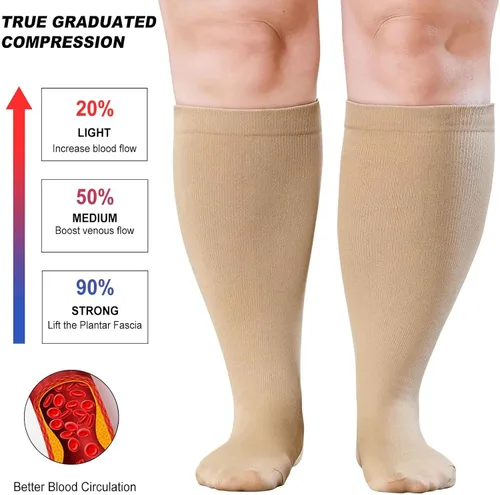 Miniatura 2 de CaiDieNu Calcetines de compresión de talla grande para mujeres y hombres: pantorrilla ancha hasta 6XL 20-30 mmHg Rodilla de alto soporte