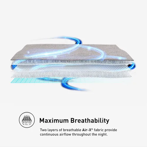 Miniatura 3 de Bedgear Air-X Performance - Protector de colchón Cal King, alimentado por tecnología Air-X, patrón de ondas grises, máxima transpirabilidad