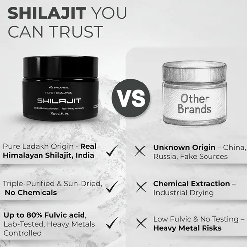 Miniatura 5 de Shilajit Auténtica resina Shilajit del Himalaya para hombres y mujeres, alto ácido fúlvico, energía y resistencia, apoyo inmunológico, más de 85
