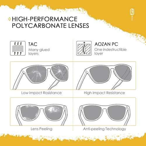 Miniatura 4 de Lentes de repuesto ANSI Z87.1 para gafas de sol Oakley Holbrook XL OO9417 Amarillo de alta definición.