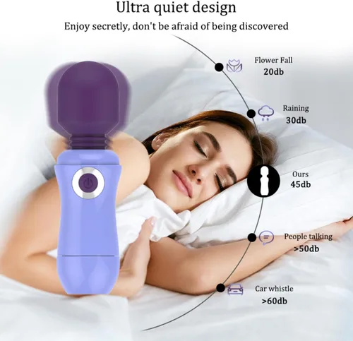 Miniatura 4 de Vibrador de 10 velocidades Vibrador rápido Orgasmo Clítoris Vibrador para Mujeres Punto G Masturbador Juguetes Sexuales para Adultos