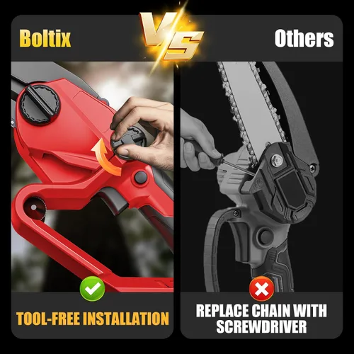 Miniatura 5 de Mini motosierra inalámbrica, compatible con batería Milwaukee M18, motosierra eléctrica sin escobillas de 6 pulgadas, motosierra de mano