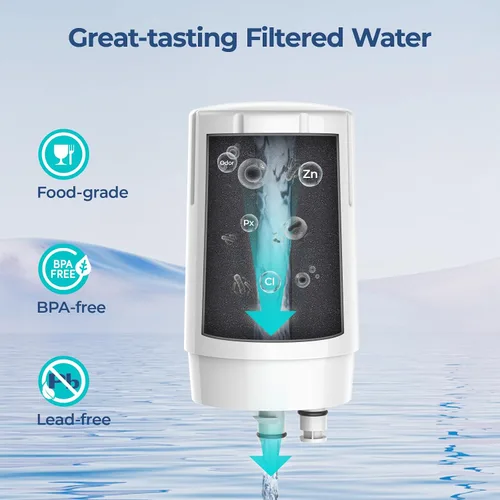 Miniatura 4 de Fil-Fresh Paquete de 2 filtros de repuesto para sistema de filtración de grifo Brita, certificado NSF para reducir el cloro, sin BPA, dura 4 meses